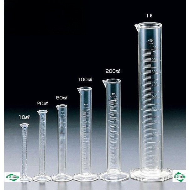 Standard Size Plastic Measurin - مراجعة Home Cooking Kitchen وسعره