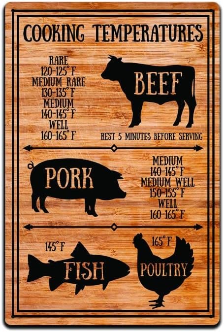 Tin Sign Home Wall Decor - Met - مراجعة Home Cooking Kitchen وسعره